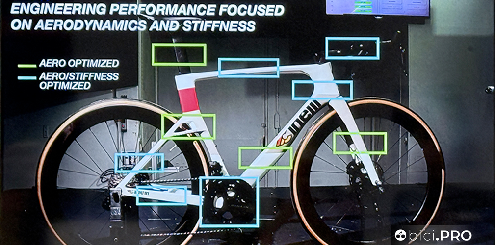 Si chiama Aeroscoop, la prima vera bici aero di Cinelli