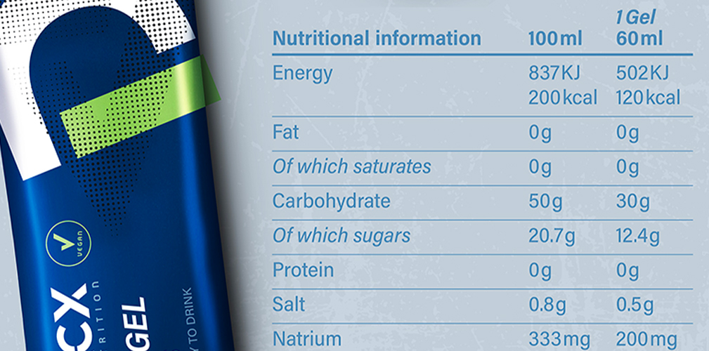Corse di un giorno e gare a tappe, carboidrati sempre protagonisti
