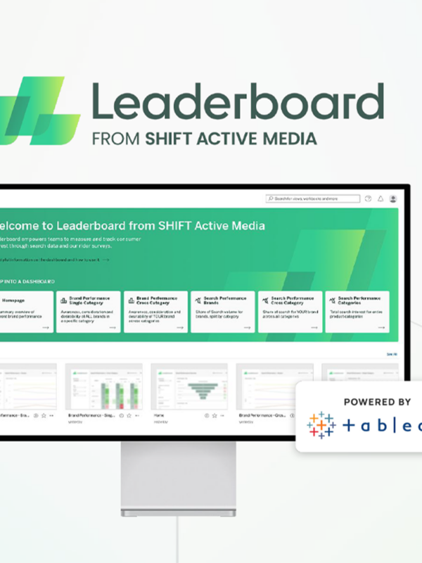 SHIFT Active Media, Leaderboard
