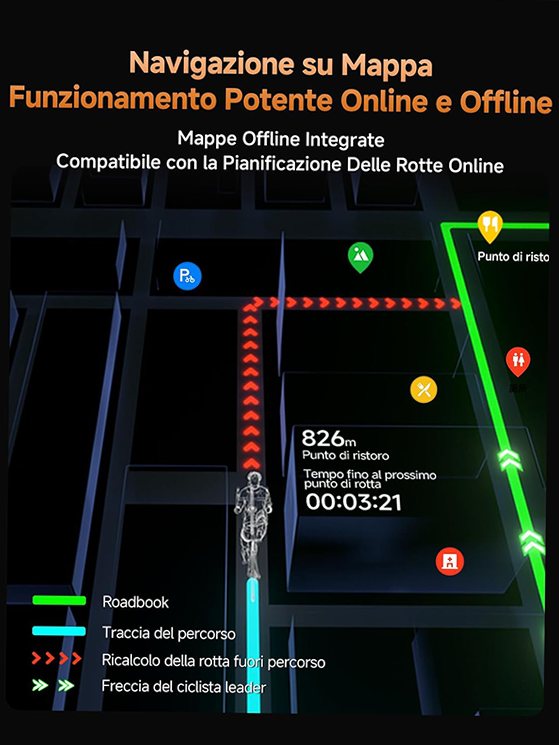 BiNavi Air ciclocomputer di iGPSPORT