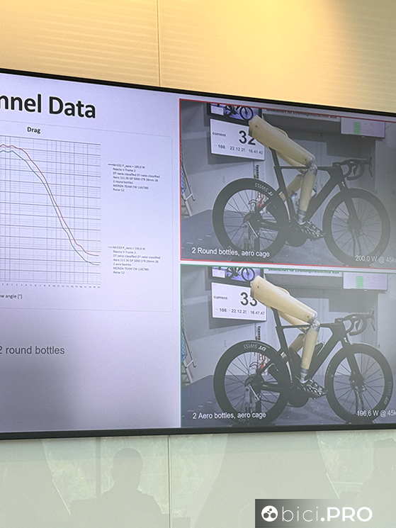 Perché le aero bike hanno molto in comune tra loro? L'aerodinamica serve davvero?