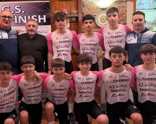 Team Iperfinish, allievi, stagione 2026
