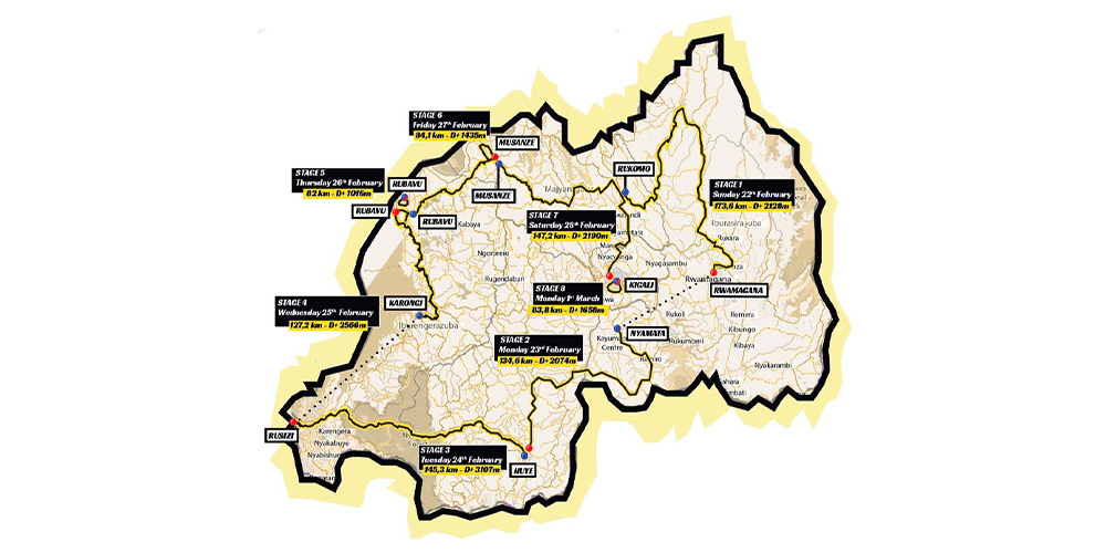 Il Tour du Rwanda 2026 si disputa da oggi in 8 tappe attraverso tutto il Paese con finale a Kigali