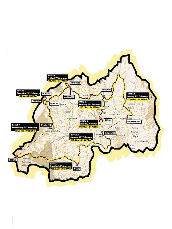Il Tour du Rwanda 2026 si disputa da oggi in 8 tappe attraverso tutto il Paese con finale a Kigali