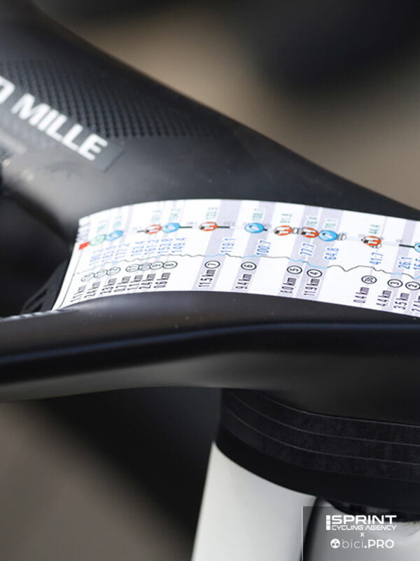 Chicche tecniche dalla Strade Bianche 2026 tra vincitori e vinti