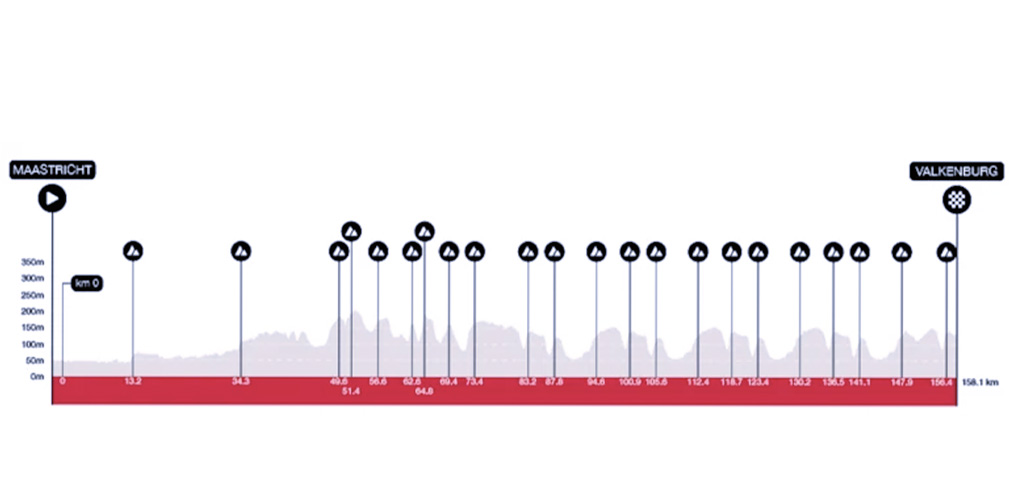 Le donne invece scatteranno un'ora prima. Per loro 158 km e 22 salite