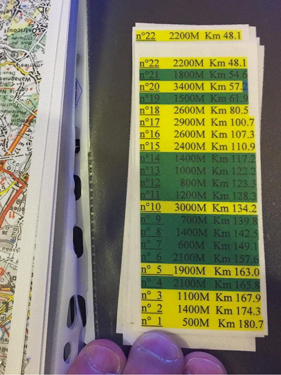 Pronti per la corsa: i tratti di pavé sono tutti in evidenza (foto Team Colpack)