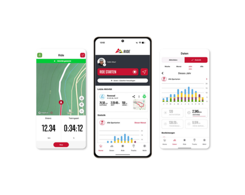 Sigma, Sigma Ride App 3.0