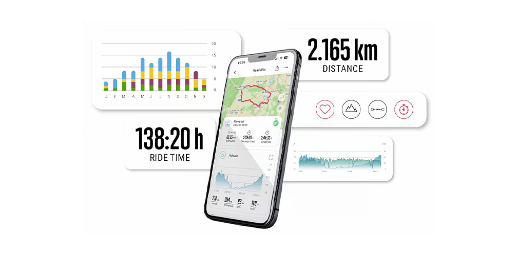 Sigma, Sigma Ride App 3.0