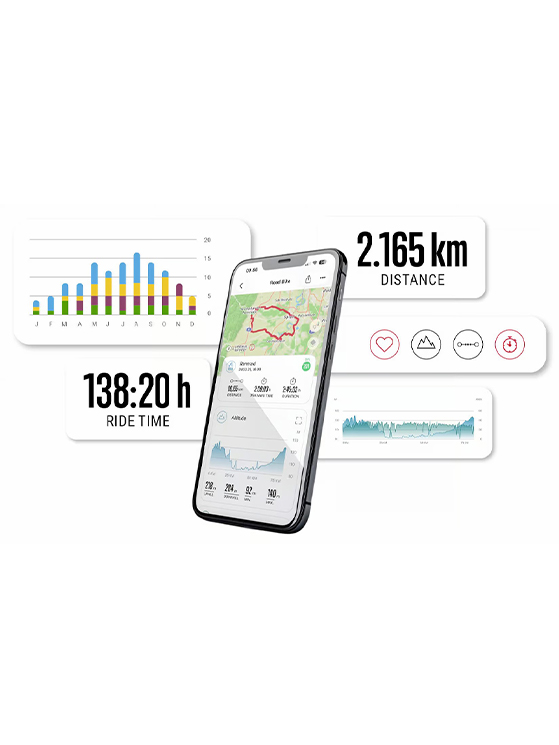 Sigma, Sigma Ride App 3.0