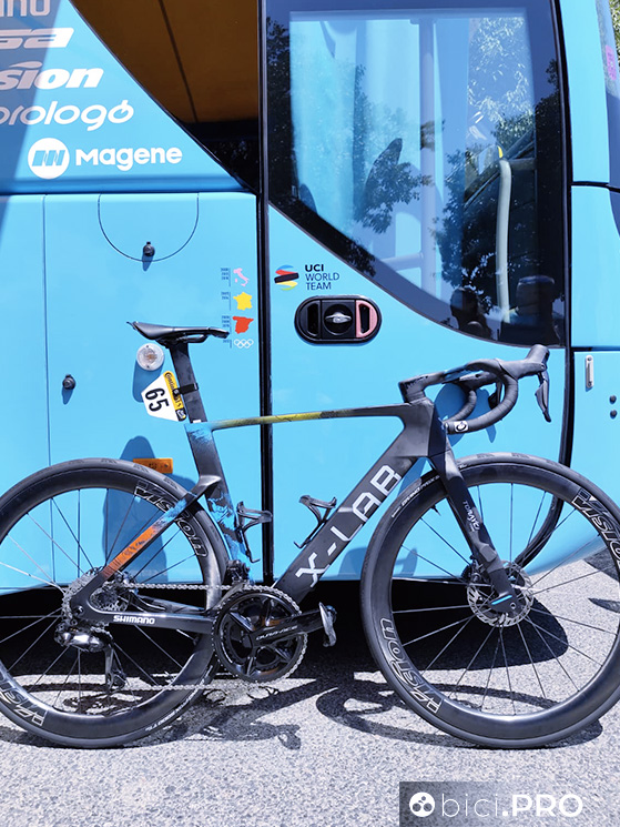 Marginal Gains 2.0