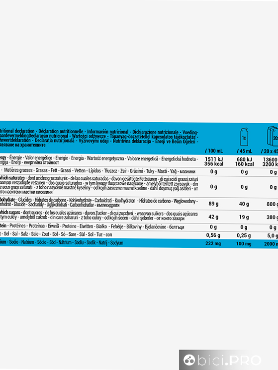 Decathlon 1:0,8, il sistema d'integrazione a base di carboidrati