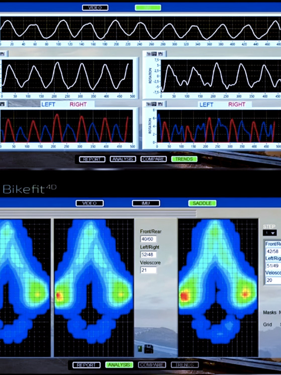 Iver Vision biomeccanica